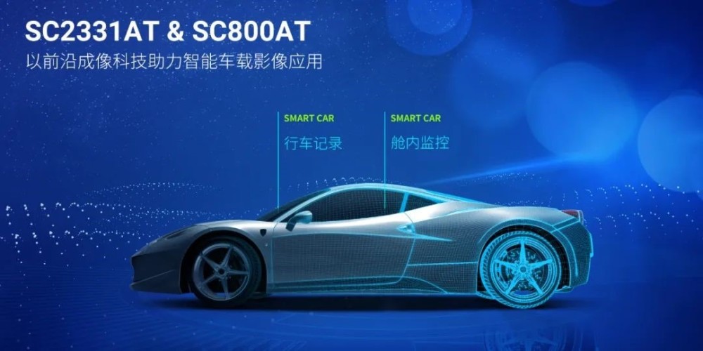 賦能中高端車載影像應(yīng)用，思特威推出2款車規(guī)級(jí)圖像傳感器